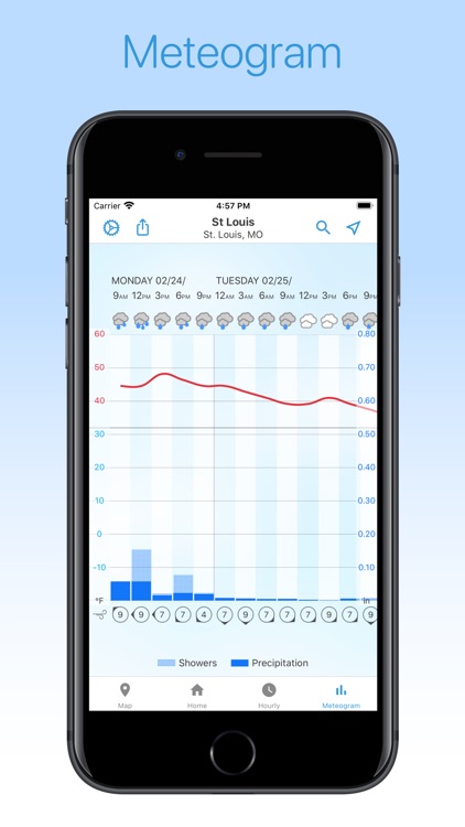 Foreca Weather screenshot-3