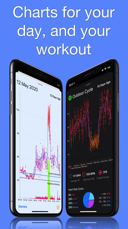 Heart Analyzer screenshot-3