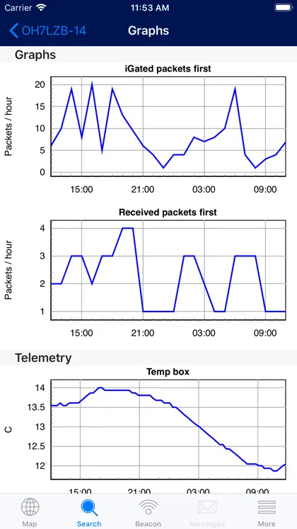 aprs.fi screenshot 6 of 6
