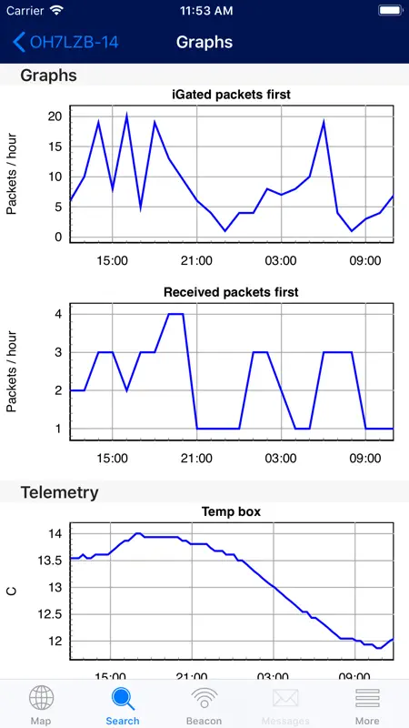 aprs.fi screenshot 6 of 7