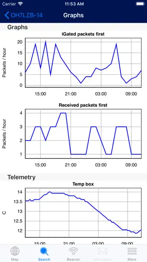Captura de pantalla de Aprs.fi en iPhone 6