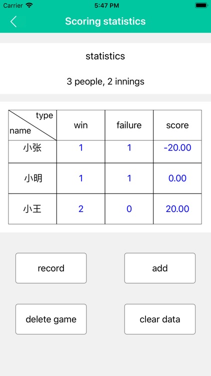 Score Recorder screenshot-4