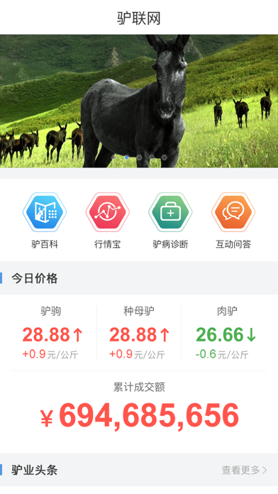 Screenshot #1 pour 驴联网