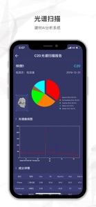 荷福安建 screenshot #3 for iPhone