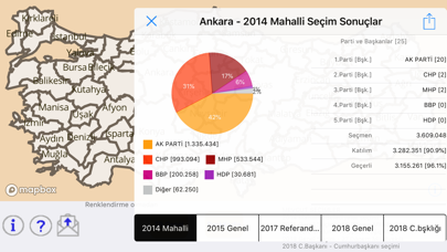 Screenshot #2 pour TROYMAP Promo