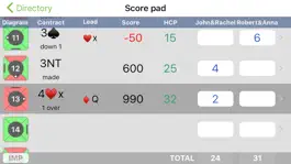 Game screenshot Bridge Scoring apk