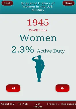 Game screenshot Caring4Women Veterans mod apk