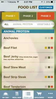 the fast metabolism diet iphone screenshot 4