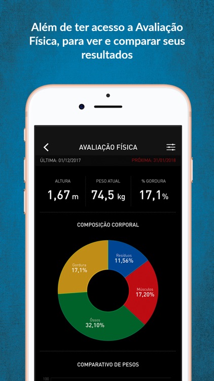 Academia Acuas Fitness