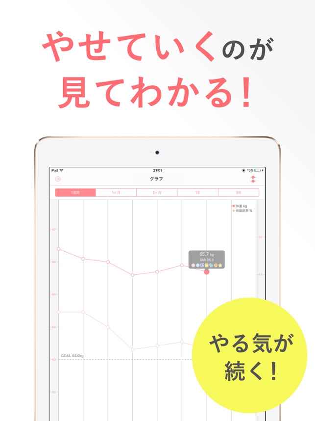 Smartdiet ダイエットの体重記録で痩せるダイエット をapp Storeで