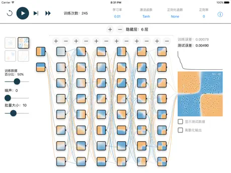 神经网络