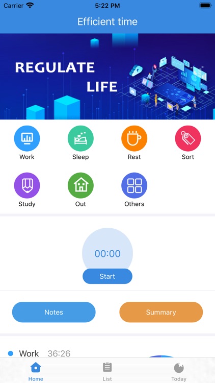 Efficient time-Regulate life