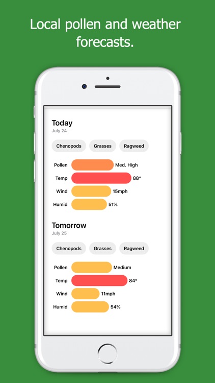 My Pollen Forecast Pro