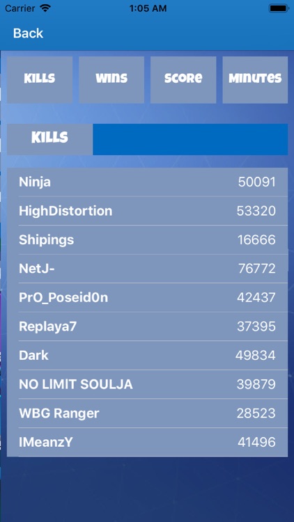 Ultimate Fort Companion