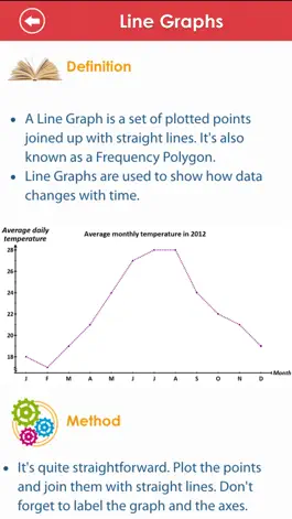 Game screenshot ACT Math : Data Analysis apk