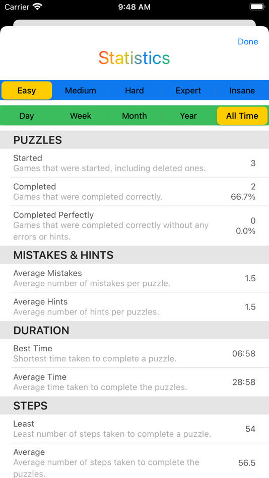 #8. Sudoku Tutor (iOS) 由: Quatrian Inc.
