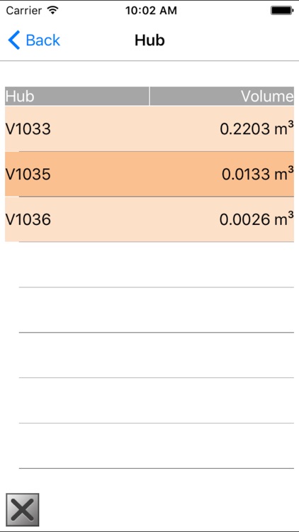 TIMBERplus SawnTimberStocktake