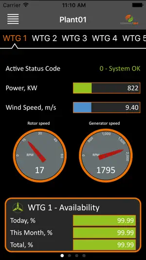 CONNECT 24•7 SCADA App screenshot 2