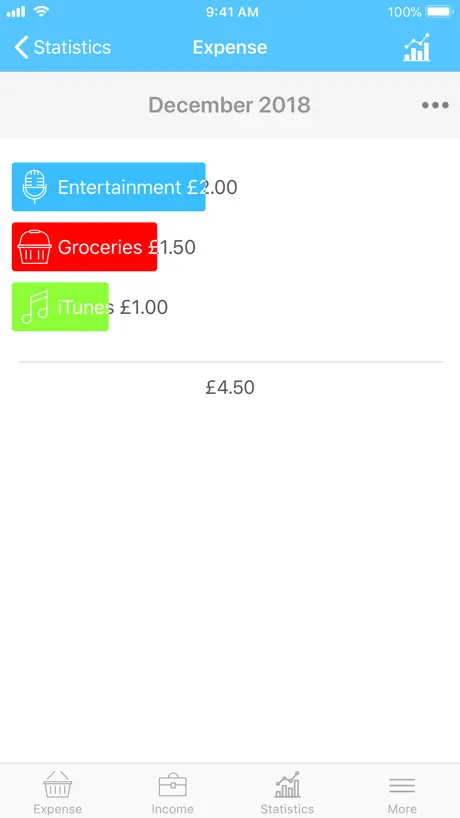 Money Plus Plus