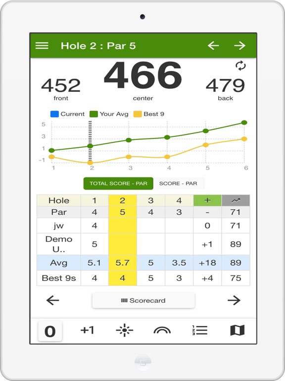 Screenshot #4 pour FGT Golf Tracker