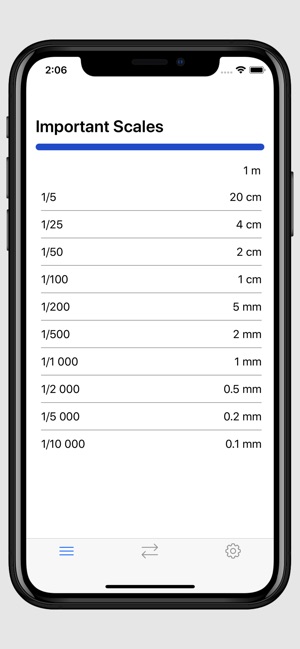 Scale Ratio(圖2)-速報App