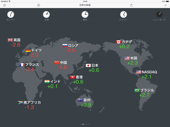 世界の株価 for iPadのおすすめ画像6