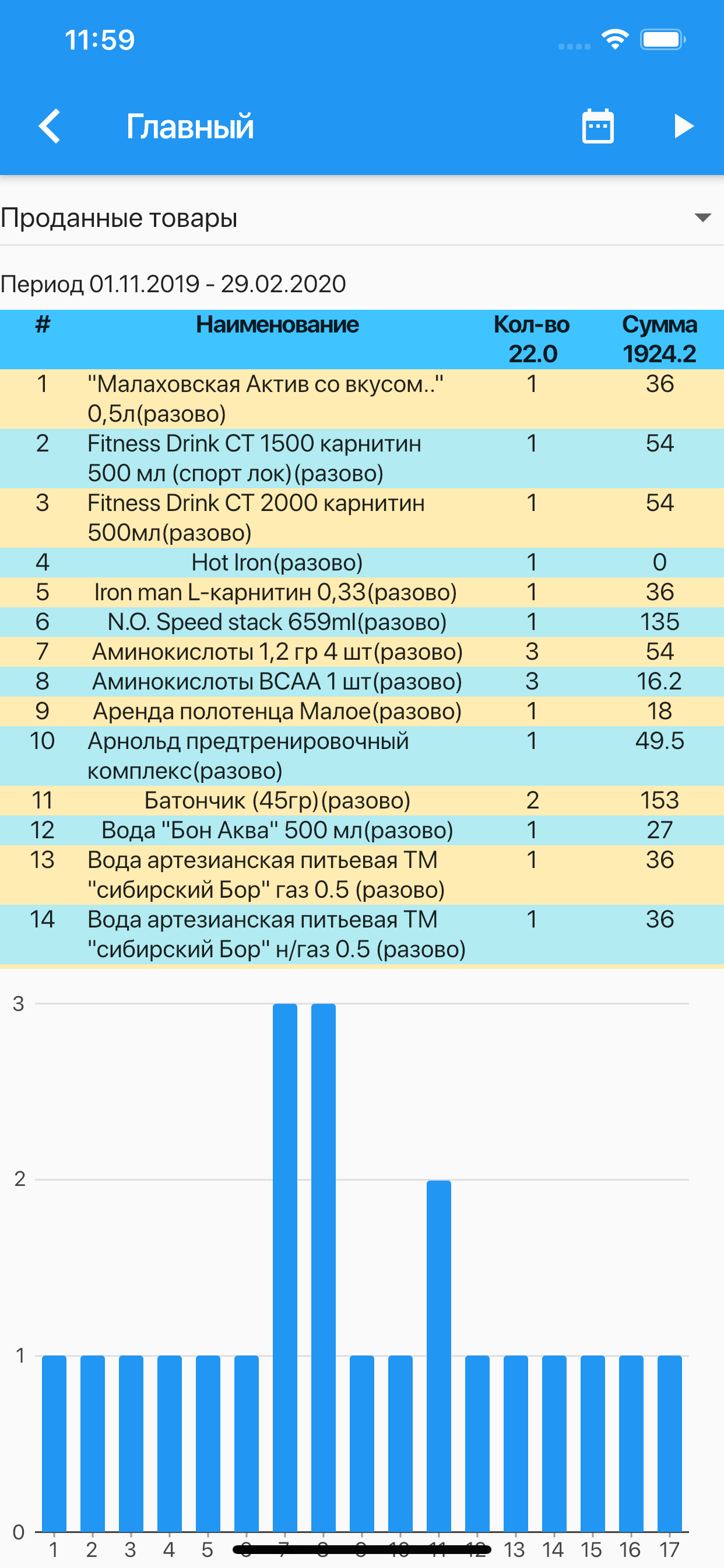 Отчетник МИ-СОФТ