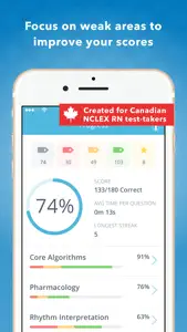 Canadian ACLS Mastery screenshot #1 for iPhone