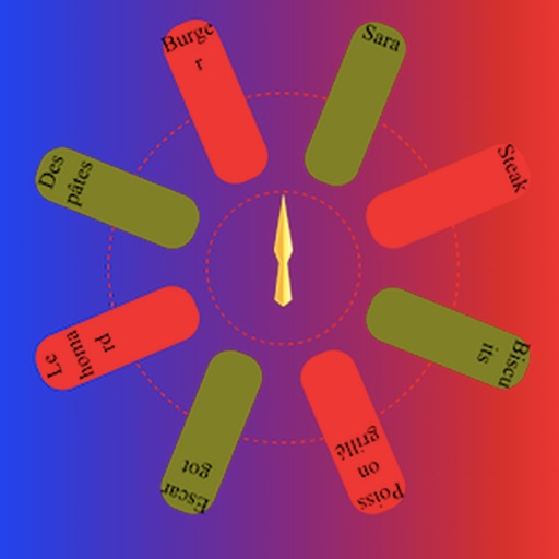 Vous aider à choisir