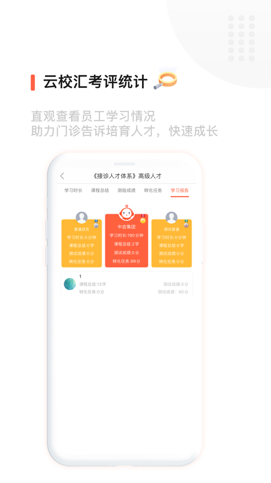 #7. 中齿云教育 (iOS) Podle: Zhengzhou Zhongchi Enterprise Management Consulting Co., Ltd.
