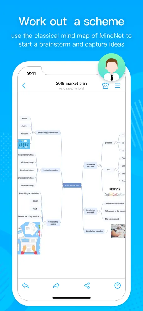 MindNet - Pensar y Estudiar