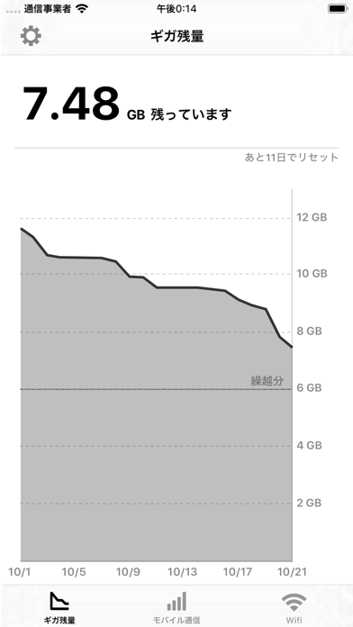 ギガ残量のおすすめ画像2