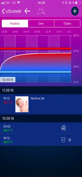 Game screenshot Thermeeno apk