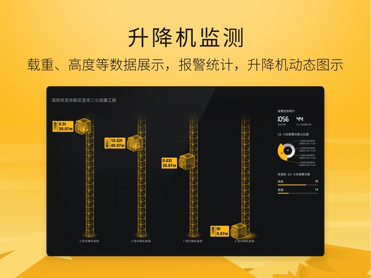 建造工智能云屏 screenshot-9