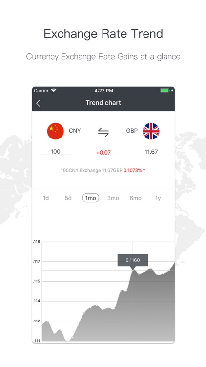 X-rate Currency Converter