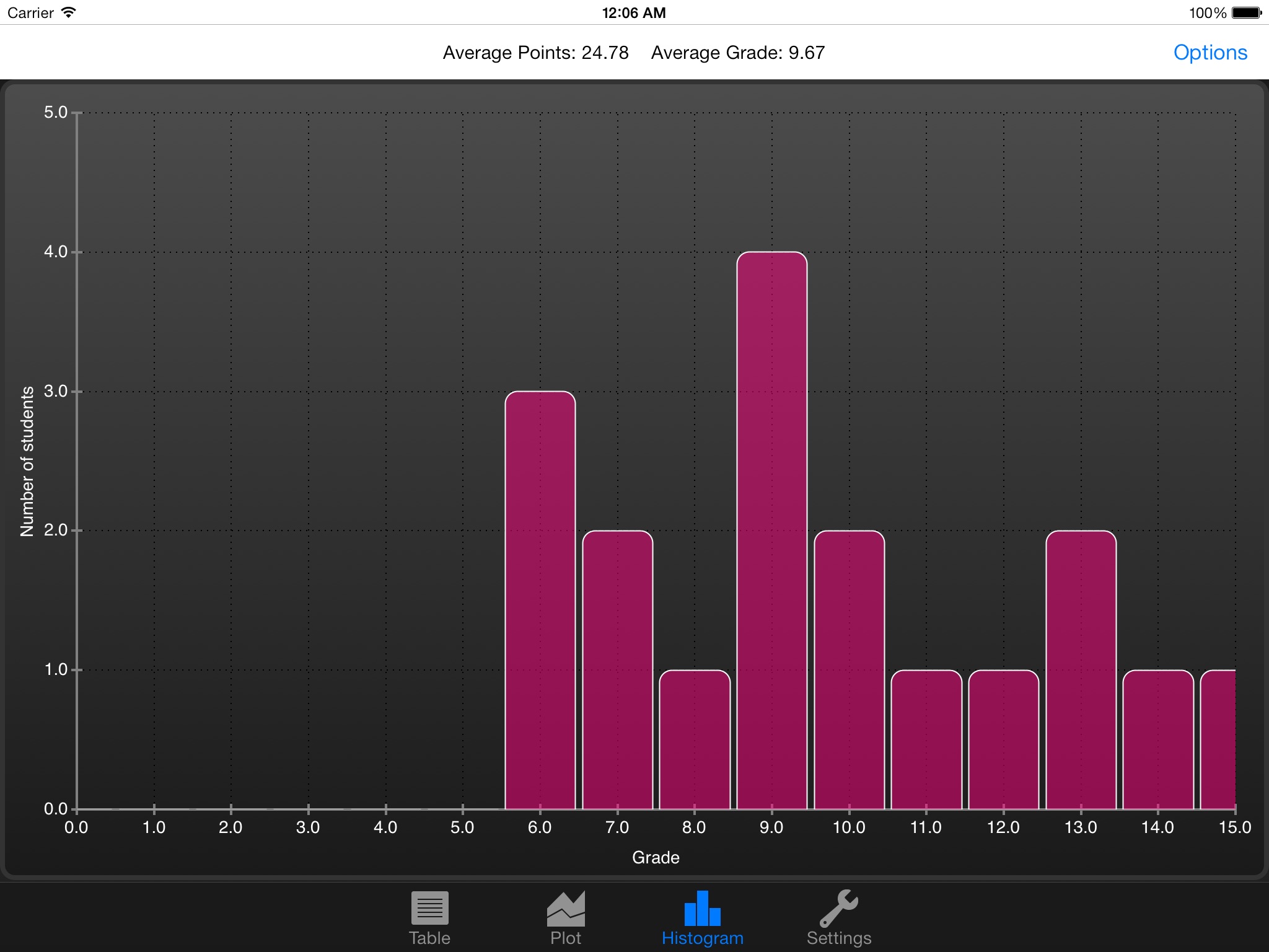 iGrade Exam Grading Tool screenshot 2