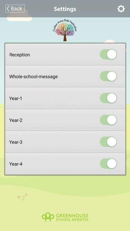 Crofton Anne Dale Federation