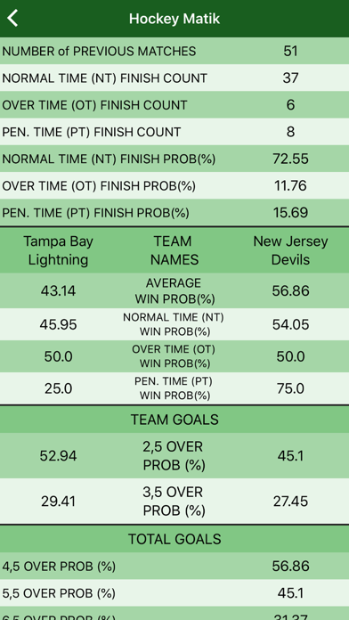 HockeyMatik Screenshot