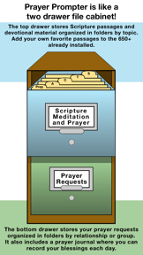 Christian Prayer Prompter screenshot