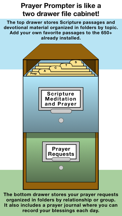 Christian Prayer Prompter Screenshot
