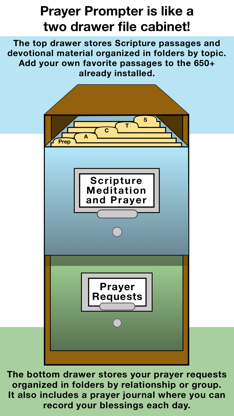 Christian Prayer Prompter screenshot 1
