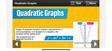 Maths GCSE Higher