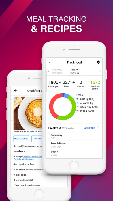 Real Ketones Screenshot