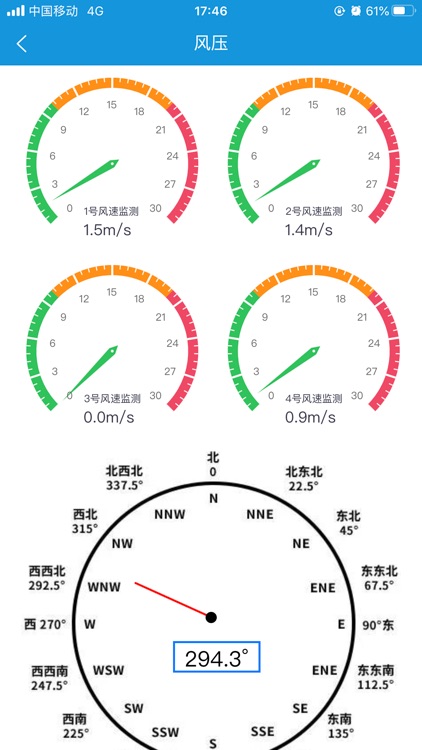 爬架智能安全监测