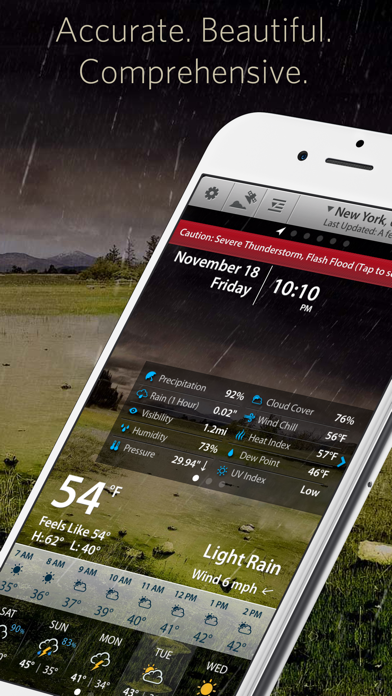 Weather Mate Pro - Forecast Screenshot