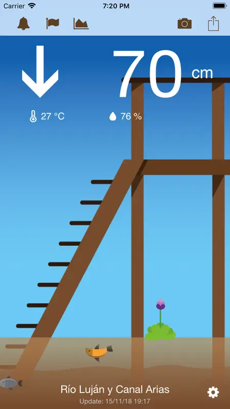 Altura del rio screenshot 2 of 7