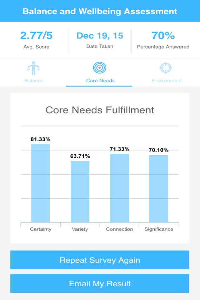 Balance and Wellbeing