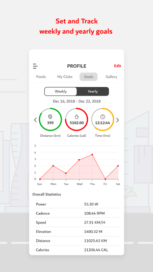 Dubai Cycling(圖3)-速報App