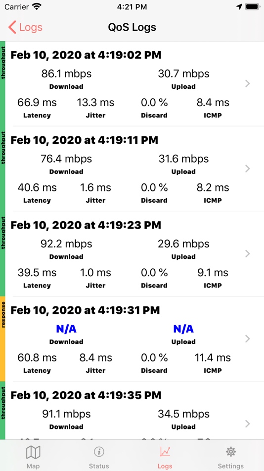 #4. Network Assessment Tool (iOS) 由: Tutela Technologies Ltd.