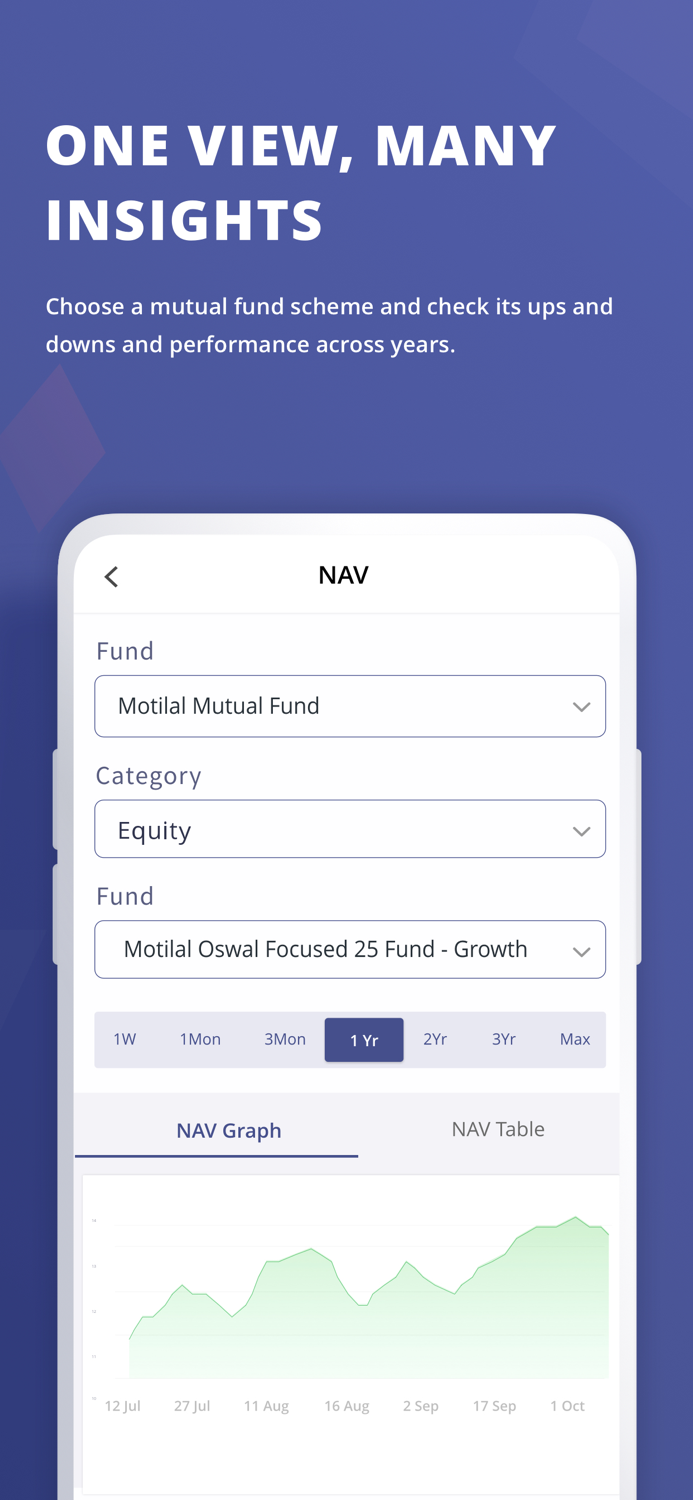 KFinKart-Distributors